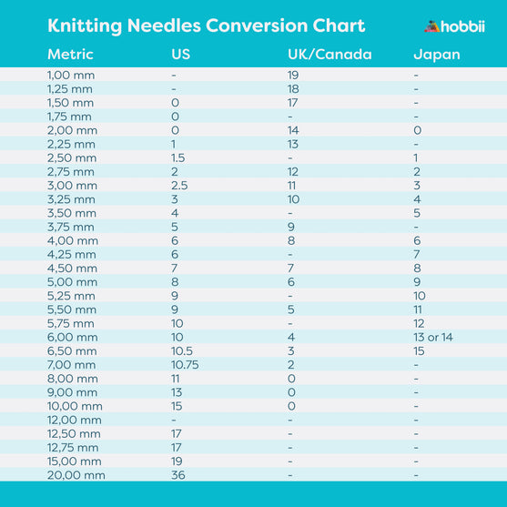 Bamboo Rondbreinaalden - KnitPro
6