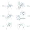 

Verwisselbare Punch Needle set - Hobbii
7